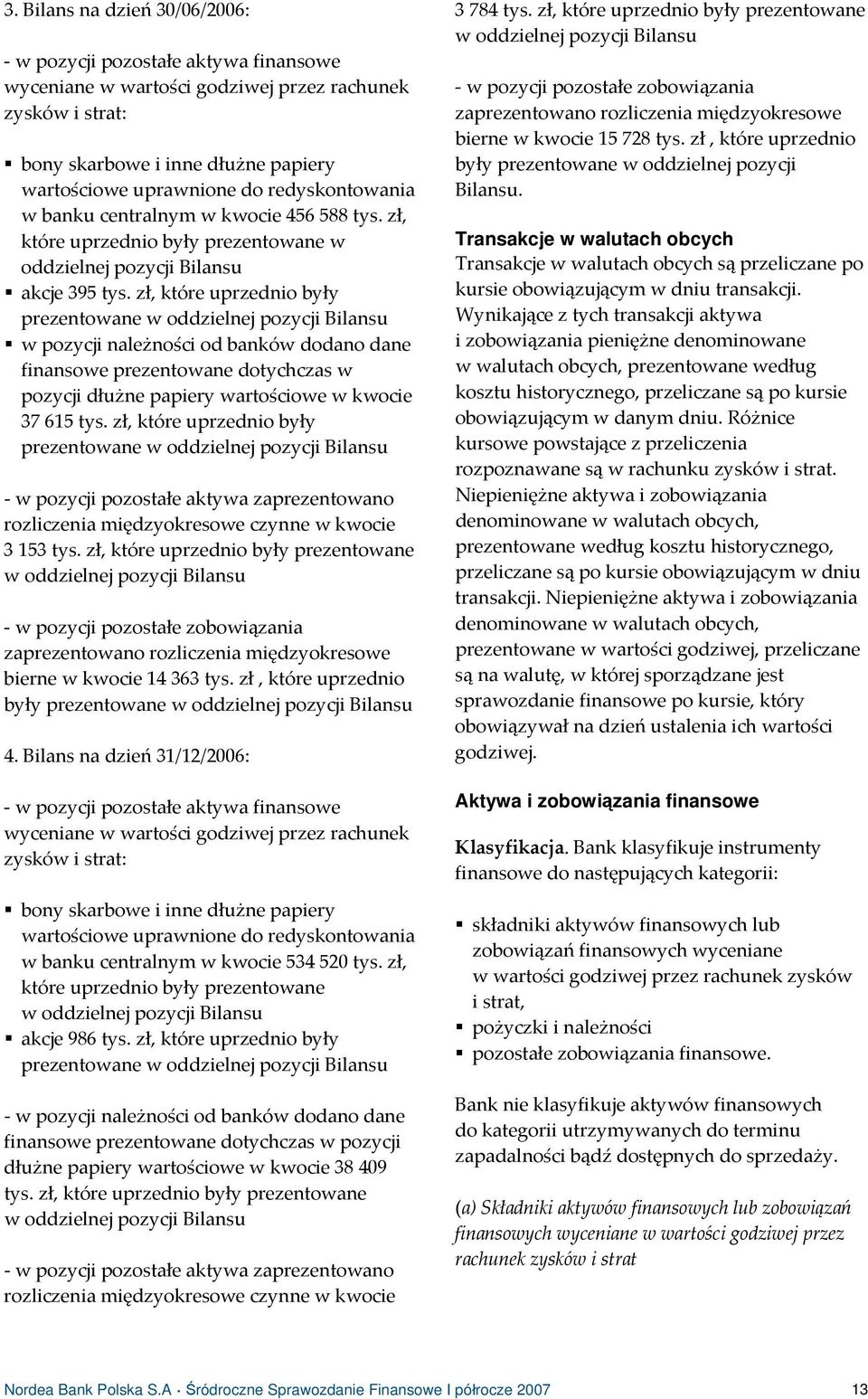 zł, które uprzednio były prezentowane w oddzielnej pozycji Bilansu w pozycji należności od banków dodano dane finansowe prezentowane dotychczas w pozycji dłużne papiery wartościowe w kwocie 37 615