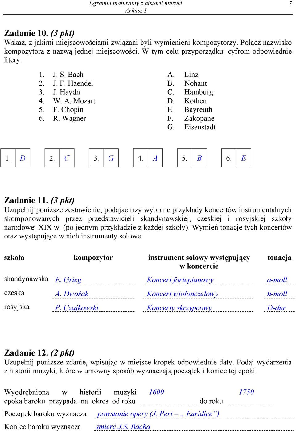 Zakopane G. Eisenstadt 1. D 2. C 3. G 4. A 5. B 6. E Zadanie 11.