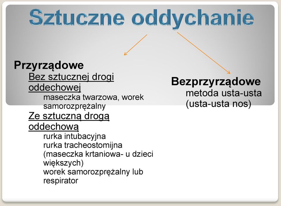 tracheostomijna (maseczka krtaniowa- u dzieci większych) worek