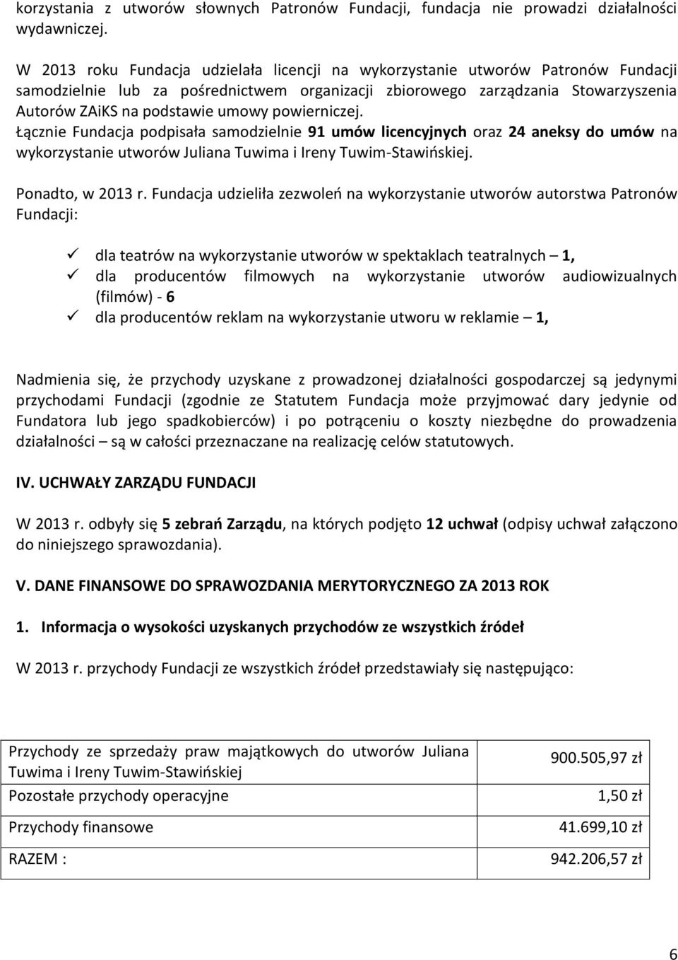 powierniczej. Łącznie Fundacja podpisała samodzielnie 91 umów licencyjnych oraz 24 aneksy do umów na wykorzystanie utworów Juliana Tuwima i Ireny Tuwim-Stawińskiej. Ponadto, w 2013 r.