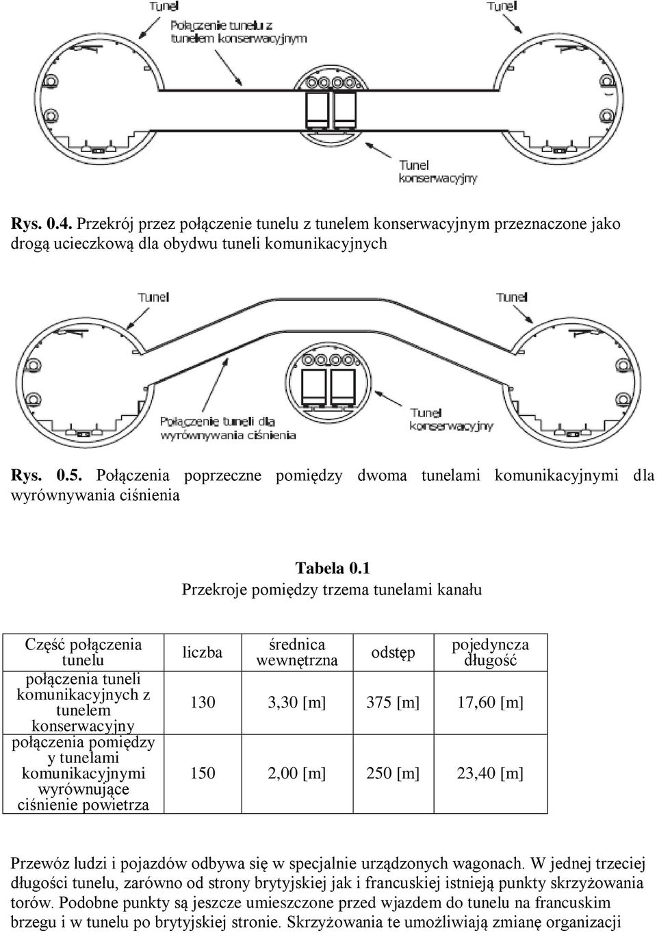 1 Przekroje pomiędzy trzema tunelami kanału Część połączenia tunelu połączenia tuneli komunikacyjnych z tunelem konserwacyjny połączenia pomiędzy y tunelami komunikacyjnymi wyrównujące ciśnienie