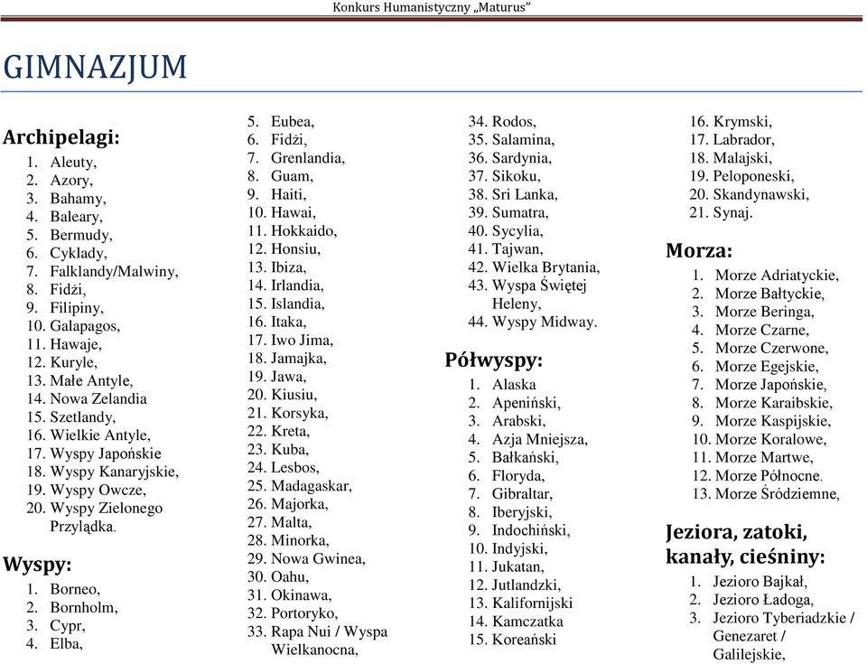 Eubea, 6. Fidżi, 7. Grenlandia, 8. Guam, 9. Haiti, 10. Hawai, 11. Hokkaido, 12. Honsiu, 13. Ibiza, 14. Irlandia, 15. Islandia, 16. Itaka, 17. Iwo Jima, 18. Jamajka, 19. Jawa, 20. Kiusiu, 21.