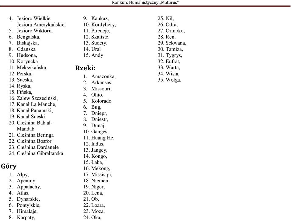 Góry 1. Alpy, 2. Apeniny, 3. Appalachy, 4. Atlas, 5. Dynarskie, 6. Pontyjskie, 7. Himalaje, 8. Karpaty, 9. Kaukaz, 10. Kordyliery, 11. Pireneje, 12. Skaliste, 13. Sudety, 14. Ural 15. Andy Rzeki: 1.