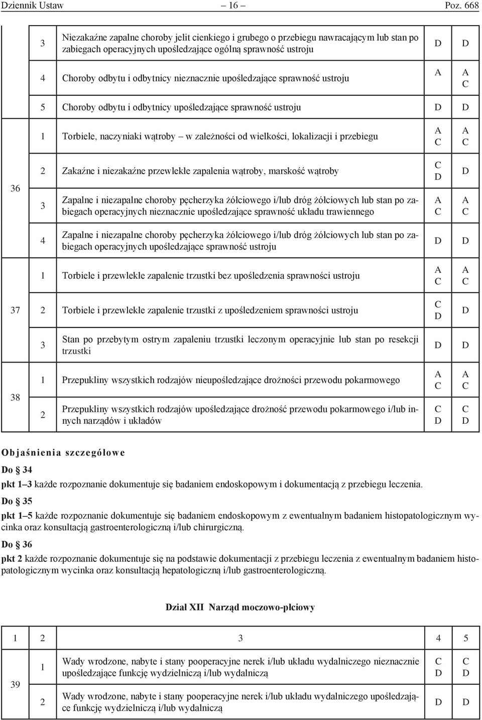 upośledzające sprawność ustroju 5 horoby odbytu i odbytnicy upośledzające sprawność ustroju Torbiele, naczyniaki wątroby w zależności od wielkości, lokalizacji i przebiegu 6 Zakaźne i niezakaźne