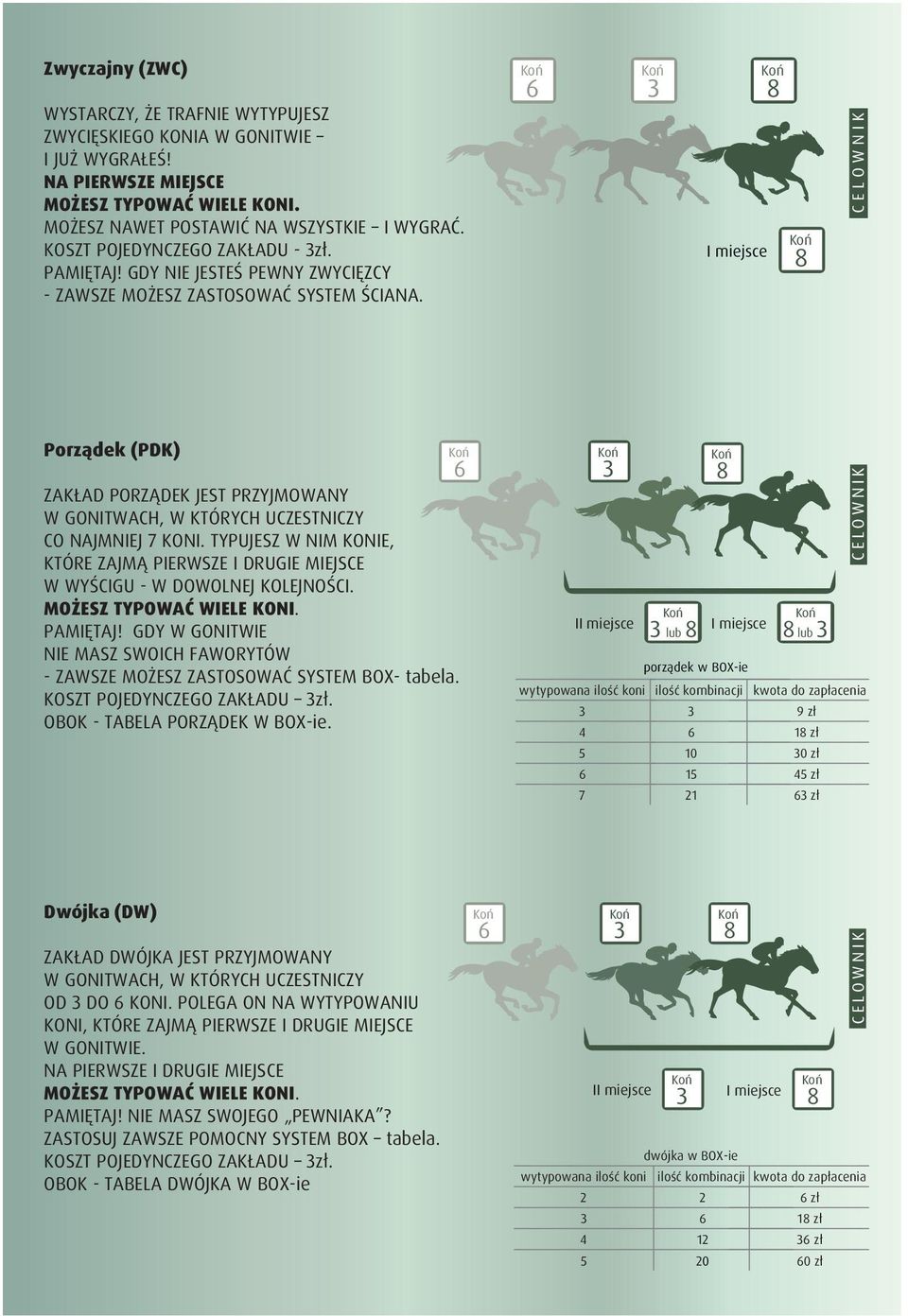 6 I miejsce 8 8 C E L O W N I K Porządek (PDK) ZAKŁAD PORZĄDEK JEST PRZYJMOWANY W GONITWACH, W KTÓRYCH UCZESTNICZY CO NAJMNIEJ 7 KONI.