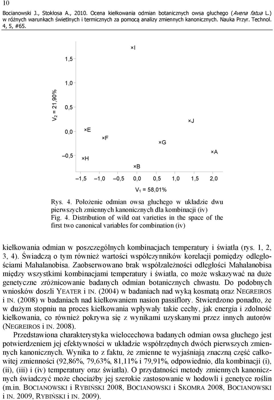 Położenie odmian owsa głuchego w układzie dwu pierwszych zmiennych kanonicznych dla kombinacji (iv) Fig. 4.