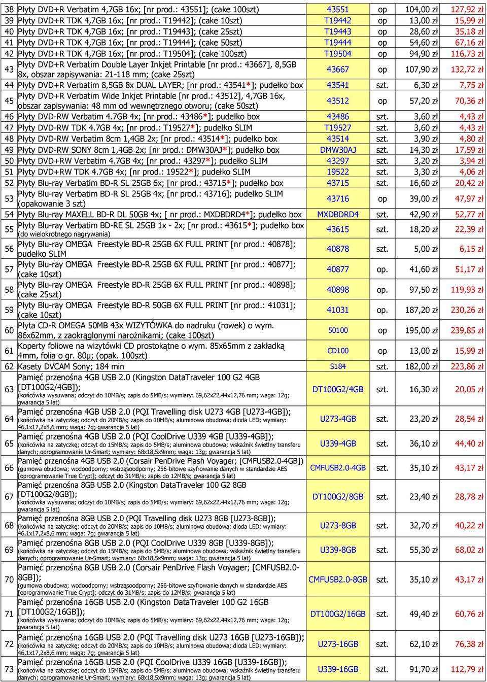 : T19444]; (cake 50szt) T19444 op 54,60 zł 67,16 zł 42 Płyty DVD+R TDK 4,7GB 16x; [nr prod.