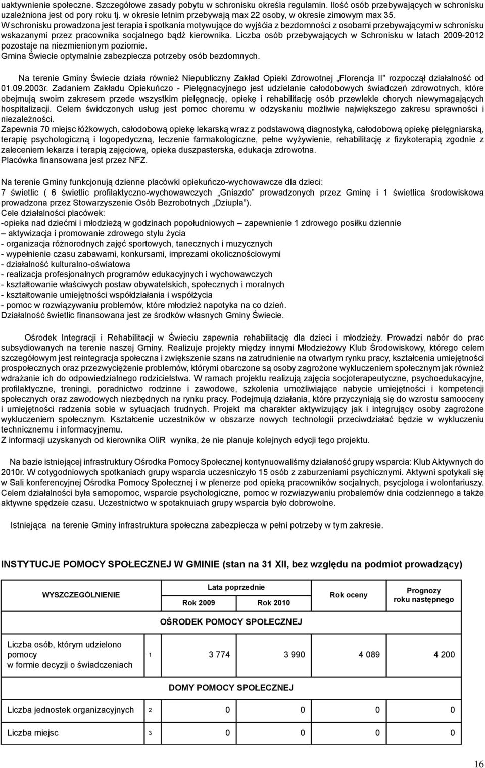 W schronisku prowadzona jest terapia i spotkania motywujące do wyjśćia z bezdomności z osobami przebywającymi w schronisku wskazanymi przez pracownika socjalnego bądź kierownika.