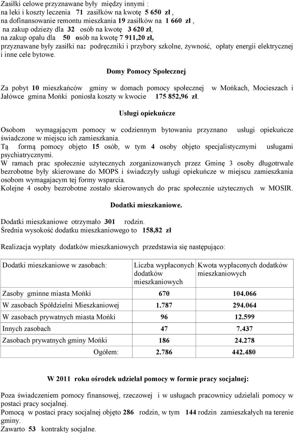 Domy Pomocy Społecznej Za pobyt 10 mieszkańców gminy w domach pomocy społecznej w Mońkach, Mocieszach i Jałówce gmina Mońki poniosła koszty w kwocie 175 852,96 zł.