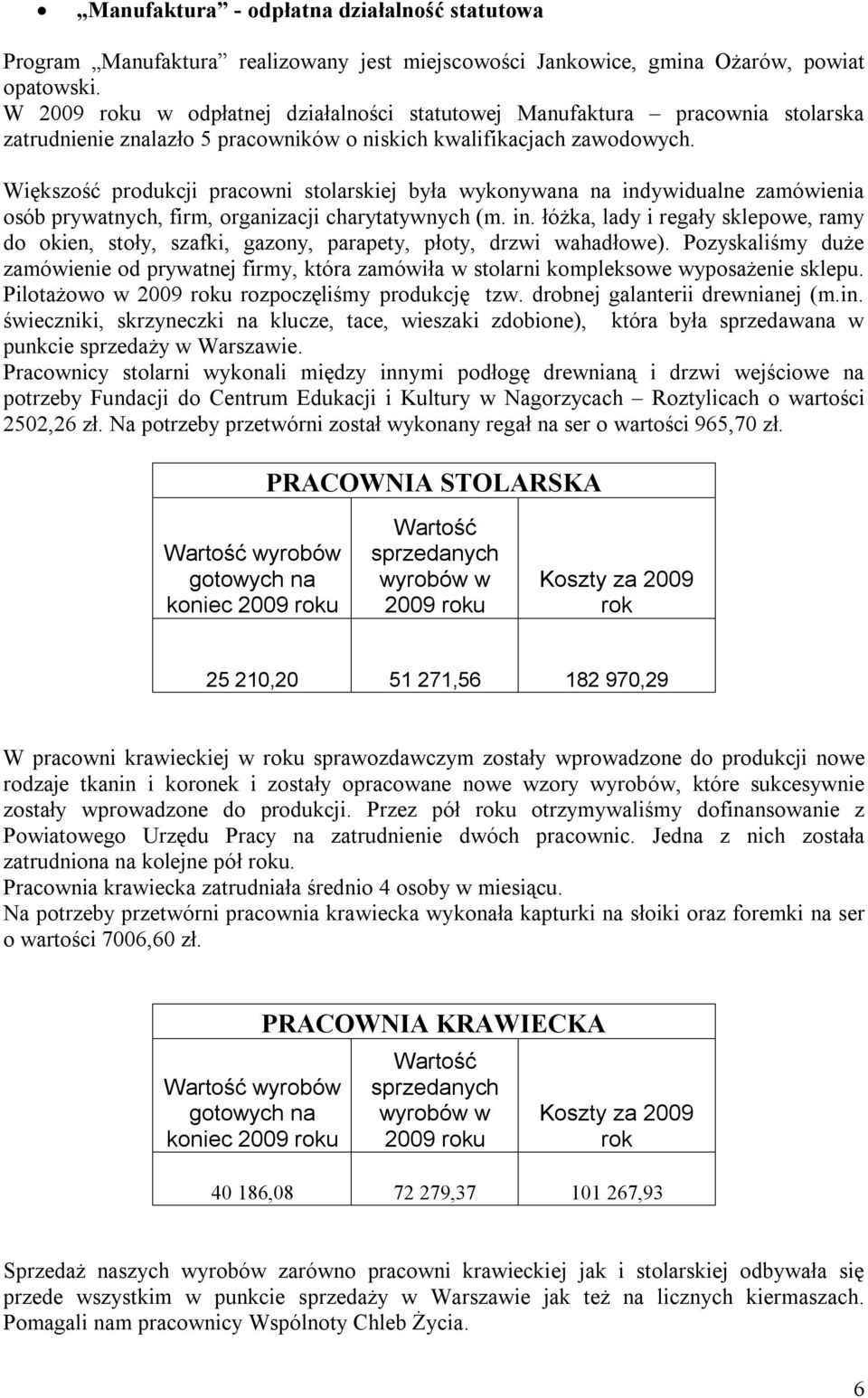 Większość produkcji pracowni stolarskiej była wykonywana na indywidualne zamówienia osób prywatnych, firm, organizacji charytatywnych (m. in. łóżka, lady i regały sklepowe, ramy do okien, stoły, szafki, gazony, parapety, płoty, drzwi wahadłowe).