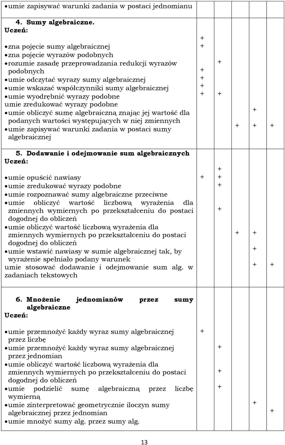 algebraicznej umie wyodrębnić wyrazy podobne umie zredukować wyrazy podobne umie obliczyć sumę algebraiczną znając jej wartość dla podanych wartości występujących w niej zmiennych umie zapisywać