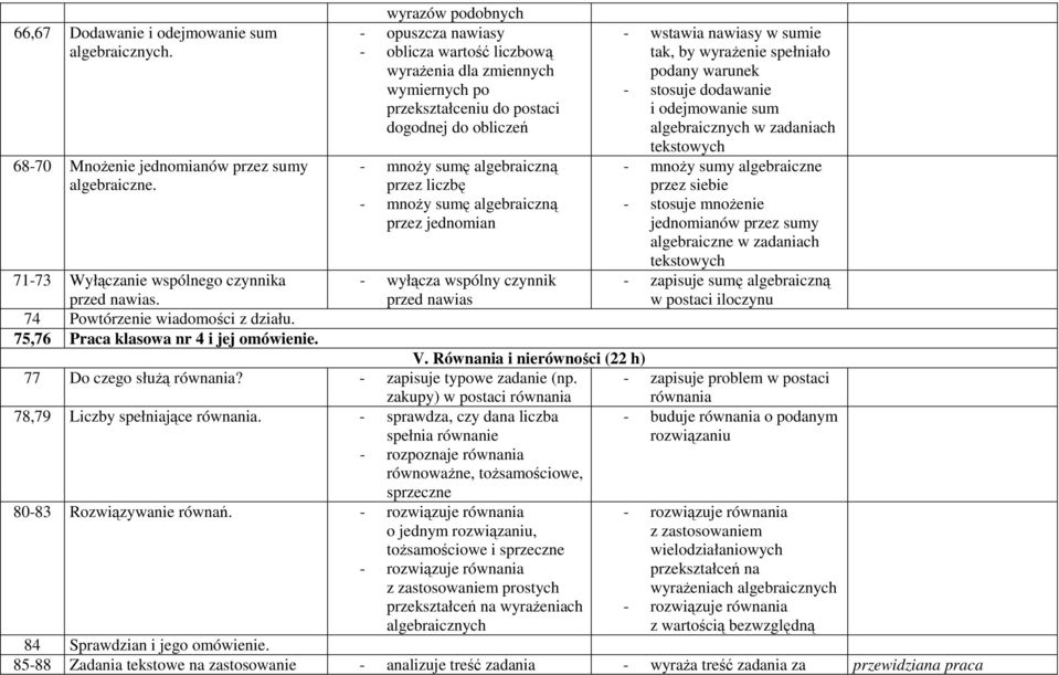 sumę algebraiczną przez jednomian - wstawia nawiasy w sumie tak, by wyraŝenie spełniało podany warunek - stosuje dodawanie i odejmowanie sum algebraicznych w zadaniach tekstowych - mnoŝy sumy