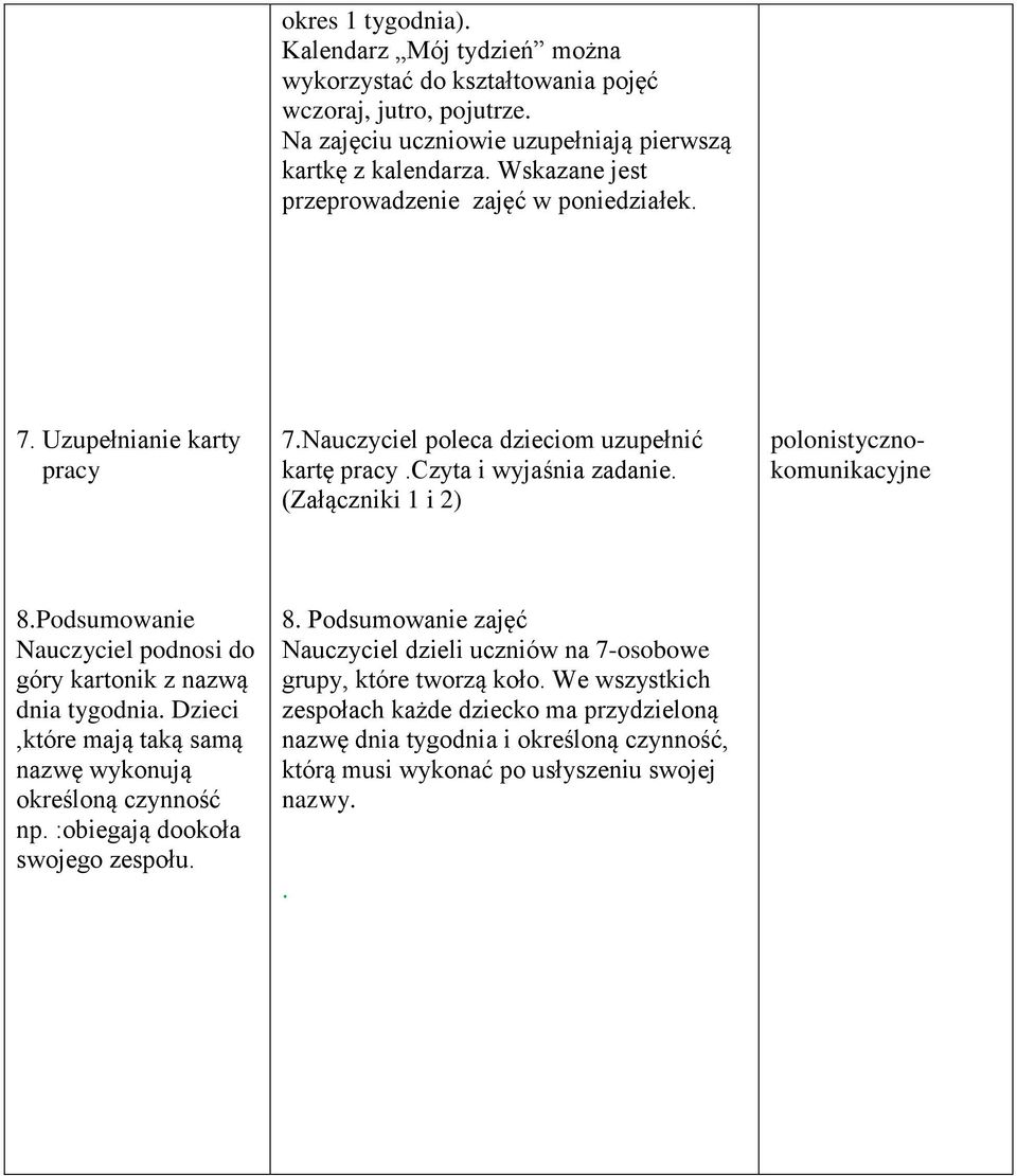 (Załączniki 1 i 2) polonistycznokomunikacyjne 8.Podsumowanie Nauczyciel podnosi do góry kartonik z nazwą dnia tygodnia. Dzieci,które mają taką samą nazwę wykonują określoną czynność np.