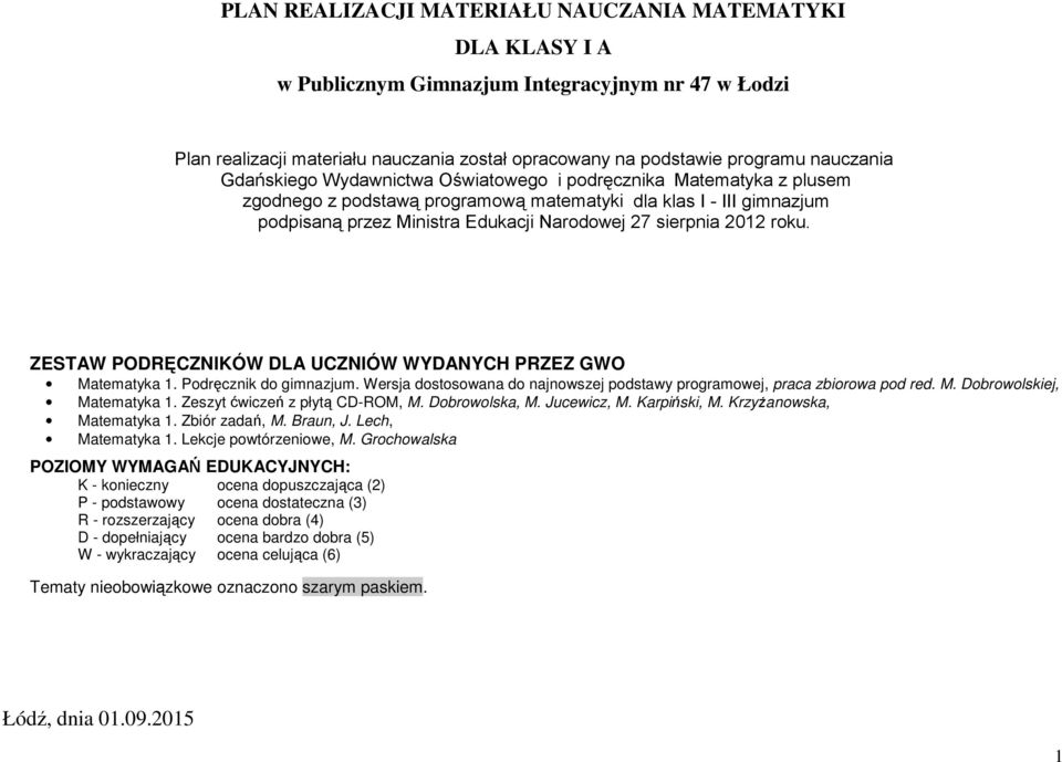 roku. ZESTAW PODRĘCZNIKÓW DLA UCZNIÓW WYDANYCH PRZEZ GWO Matematyka 1. Podręcznik do gimnazjum. Wersja dostosowana do najnowszej podstawy programowej, praca zbiorowa pod red. M. Dobrowolskiej, Matematyka 1.