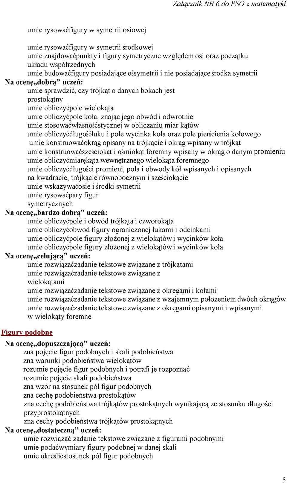 odwrotnie umie stosować własność stycznej w obliczaniu miar kątów umie obliczyć długość łuku i pole wycinka koła oraz pole pierścienia kołowego umie konstruować okrąg opisany na trójkącie i okrąg