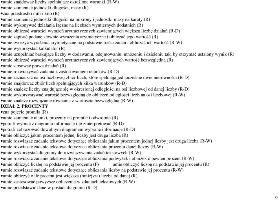 wyrażenia arytmetyczne i obliczać jego wartość (R) umie tworzyć wyrażenia arytmetyczne na podstawie treści zadań i obliczać ich wartość (R-W) umie wykorzystać kalkulator (R) umie uzupełniać brakujące