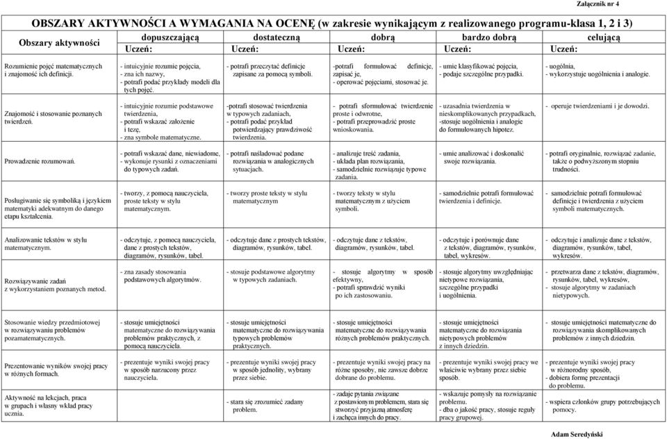 - potrafi przeczytać definicje zapisane za pomocą symboli. -potrafi formułować definicje, zapisać je, - operować pojęciami, stosować je. - umie klasyfikować pojęcia, - podaje szczególne przypadki.