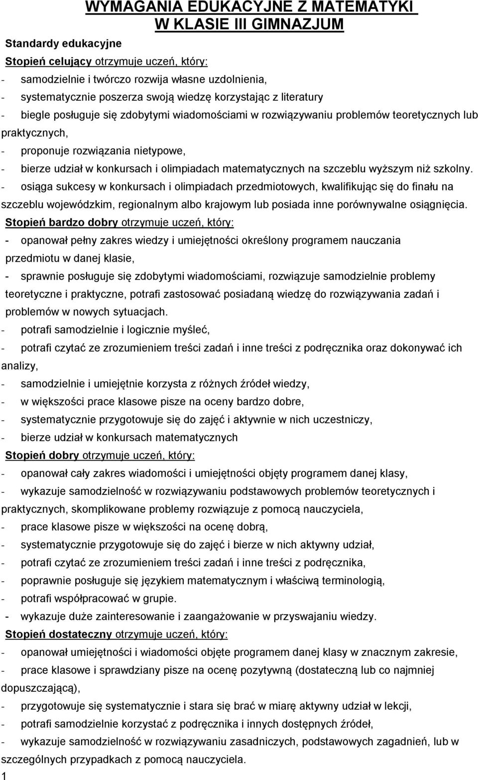 konkursach i olimpiadach matematycznych na szczeblu wyższym niż szkolny.