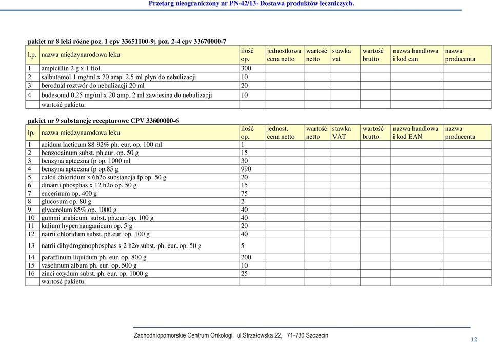 2 ml zawiesina do nebulizacji 10 pakietu: jednostkowa cena netto netto stawka vat brutto nazwa handlowa i kod ean nazwa producenta pakiet nr 9 substancje recepturowe CPV 33600000-6 lp.