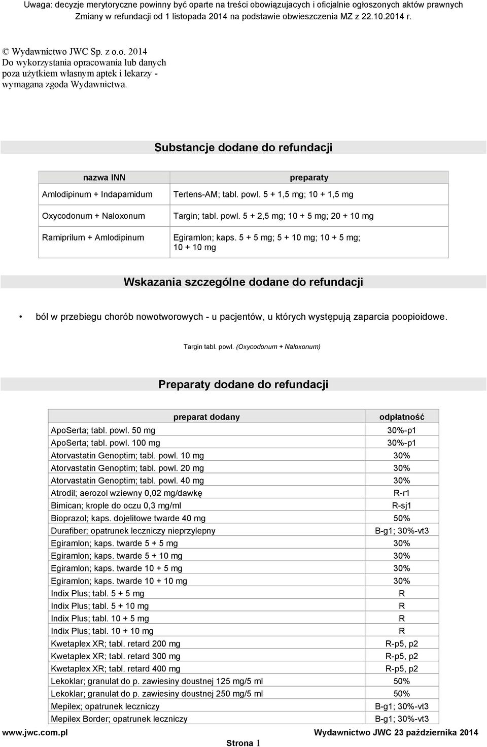 5 + 5 mg; 5 + 10 mg; 10 + 5 mg; 10 + 10 mg Wskazania szczególne dodane do refundacji ból w przebiegu chorób nowotworowych - u pacjentów, u których występują zaparcia poopioidowe. Targin tabl. powl.