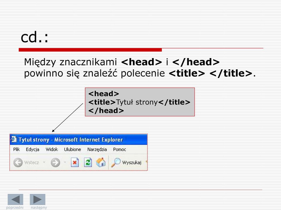 polecenie <title> </title>.