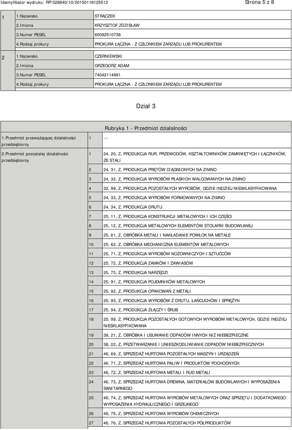 Przedmiot pozostałej działalności przedsiębiorcy 1 --- 1 24, 20, Z, PRODUKCJA RUR, PRZEWODÓW, KSZTAŁTOWNIKÓW ZAMKNIĘTYCH I ŁĄCZNIKÓW, ZE STALI 2 24, 31, Z, PRODUKCJA PRĘTÓW CIĄGNIONYCH NA ZIMNO 3 24,