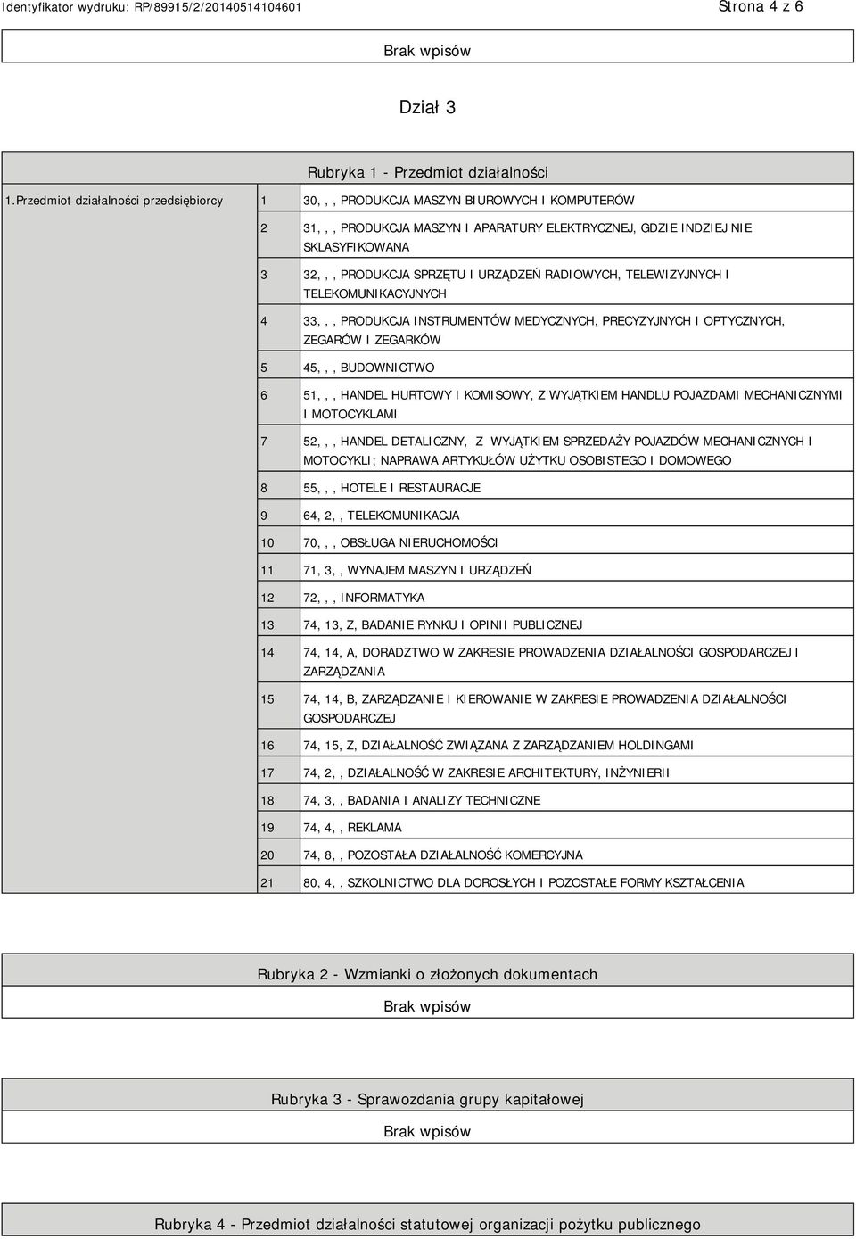 URZĄDZEŃ RADIOWYCH, TELEWIZYJNYCH I TELEKOMUNIKACYJNYCH 4 33,,, PRODUKCJA INSTRUMENTÓW MEDYCZNYCH, PRECYZYJNYCH I OPTYCZNYCH, ZEGARÓW I ZEGARKÓW 5 45,,, BUDOWNICTWO 6 51,,, HANDEL HURTOWY I KOMISOWY,