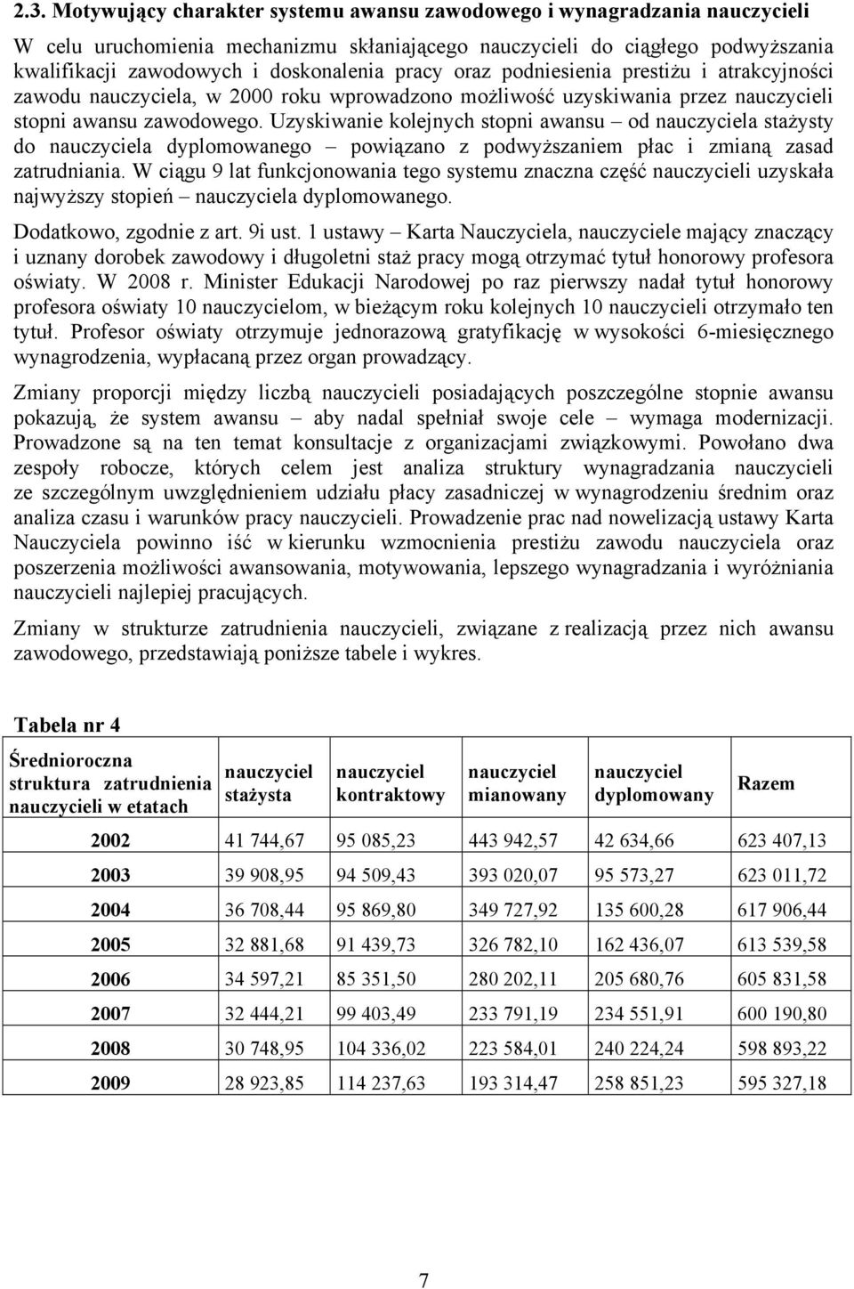 Uzyskiwanie kolejnych stopni awansu od nauczyciela stażysty do nauczyciela dyplomowanego powiązano z podwyższaniem płac i zmianą zasad zatrudniania.