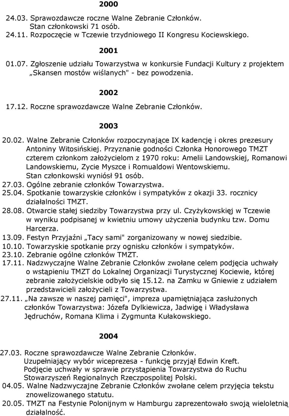 17.12. Roczne sprawozdawcze Walne Zebranie Członków. 2003 20.02. Walne Zebranie Członków rozpoczynające IX kadencję i okres prezesury Antoniny Witosińskiej.