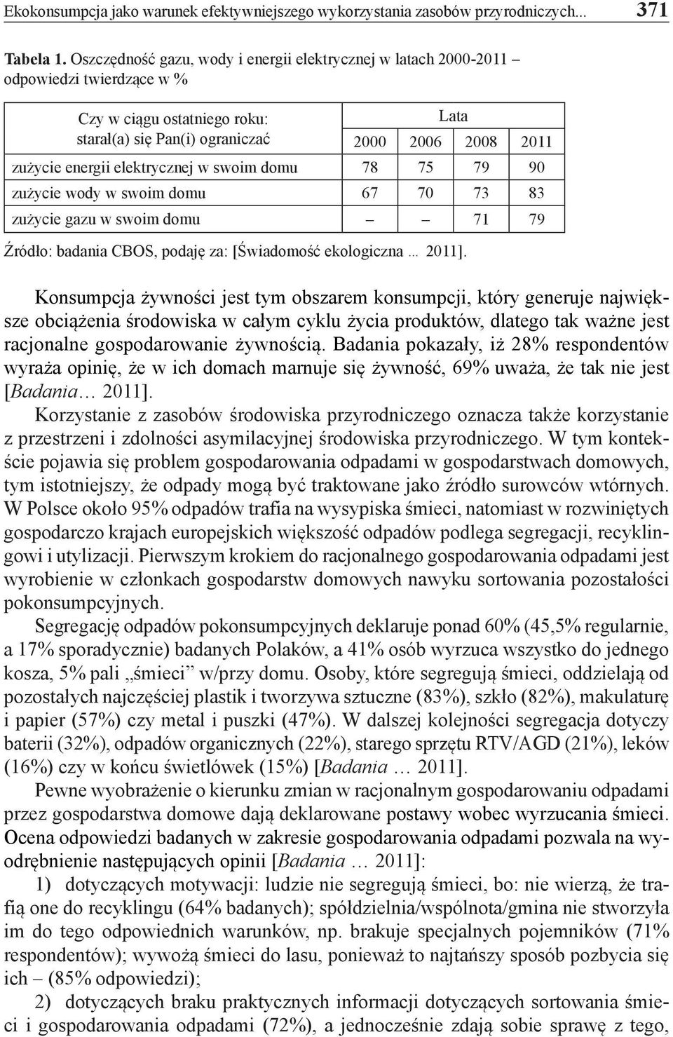 elektrycznej w swoim domu 78 75 79 90 zużycie wody w swoim domu 67 70 73 83 zużycie gazu w swoim domu 71 79 Źródło: badania CBOS, podaję za: [Świadomość ekologiczna 2011].