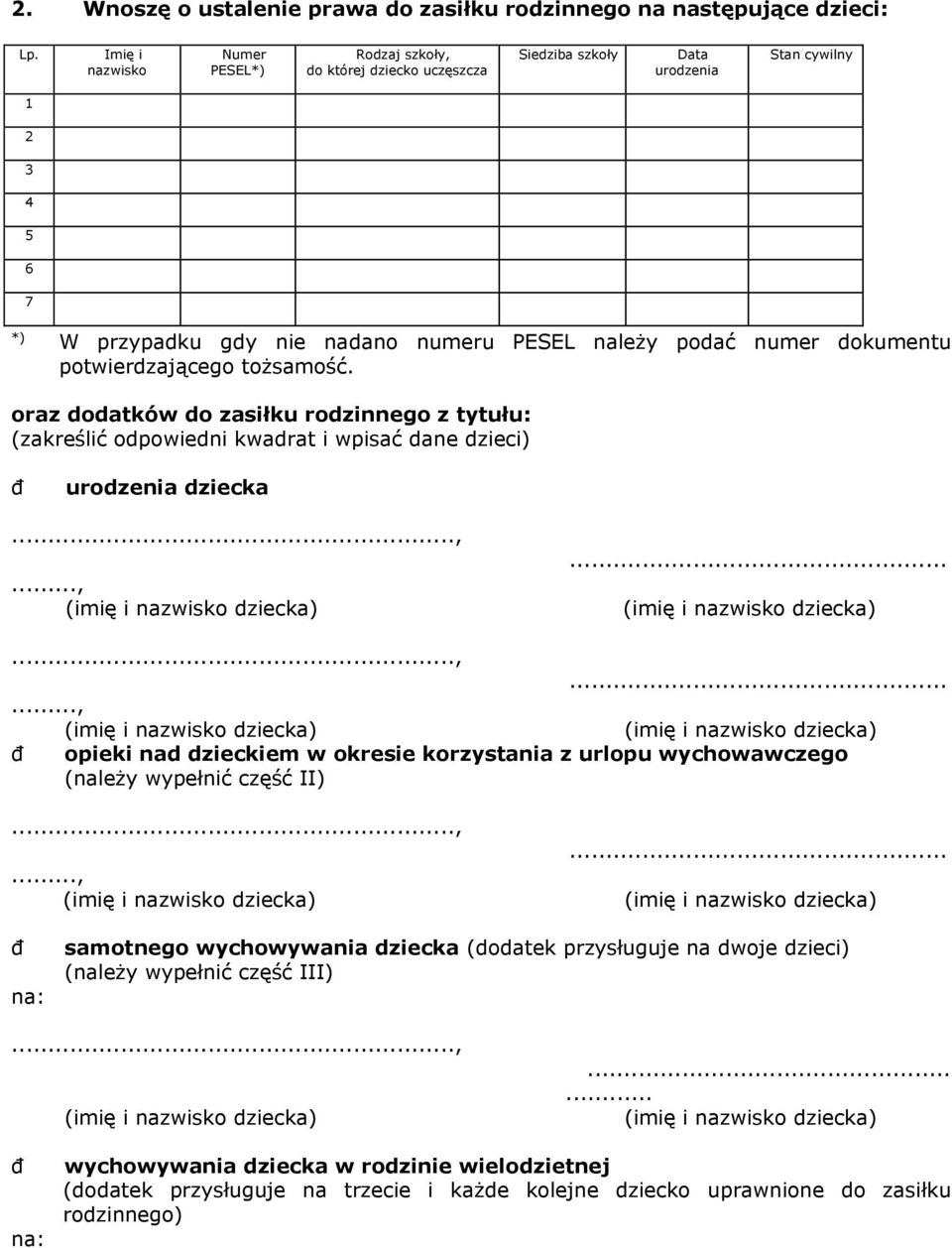 dokumentu potwierdzającego tożsamość. oraz dodatków do zasiłku rodzinnego z tytułu: (zakreślić odpowiedni kwadrat i wpisać dane dzieci) đ urodzenia dziecka...,.