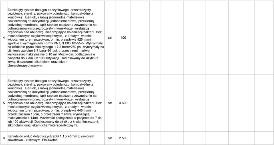 Bez 4 mechanicznych części wewnętrznych, z prostym, w pełni widocznym torem przepływu, o min. przepływie 525ml/min. szt 400 zgodnie z wymaganiami normy PN EN ISO 10555-5.