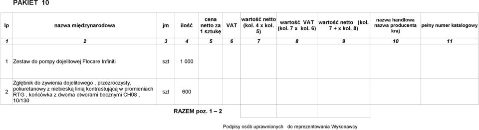 8) 1 sztukę 5) kraj 1 2 3 4 5 6 7 8 9 10 11 1 Zestaw do pompy dojelitowej Flocare Infiniti szt 1 000 Zgłębnik do żywienia