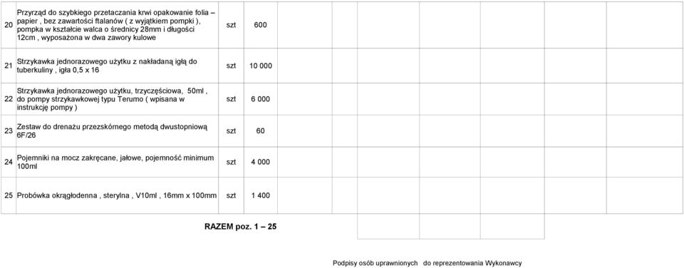 do pompy strzykawkowej typu Terumo ( wpisana w szt instrukcję pompy ) 10 000 6 000 Zestaw do drenażu przezskórnego metodą dwustopniową 23 szt 60 6F/26 Pojemniki na mocz zakręcane,