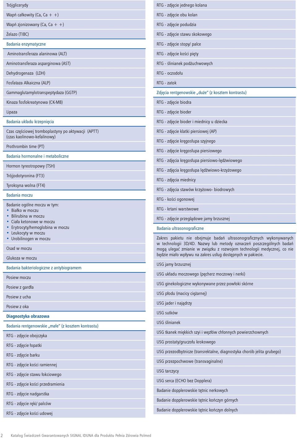 kaolinowo-kefalinowy) Prothrombin time (PT) Badania hormonalne i metaboliczne Hormon tyreotropowy (TSH) Trójjodotyronina (FT3) Tyroksyna wolna (FT4) Badania moczu Badanie ogólne moczu w tym: Białko w