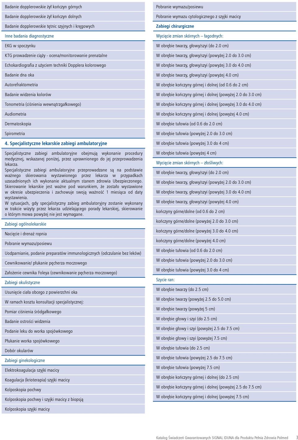 Audiometria Dermatoskopia Spirometria 4.