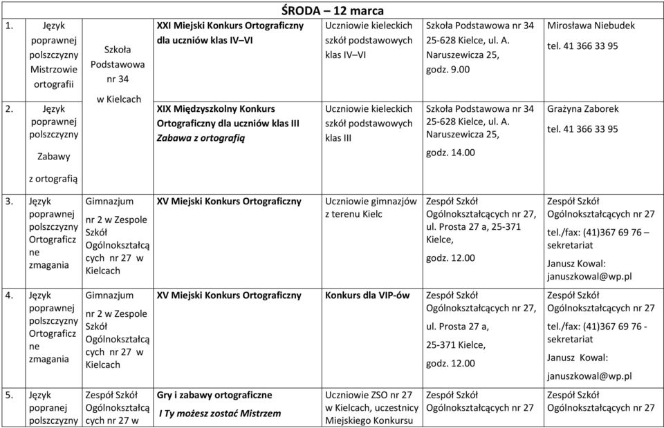 Uczniowie kieleckich szkół podstawowych klas IV VI Uczniowie kieleckich szkół podstawowych klas III Szkoła Podstawowa nr 34 25 628 Kielce, ul. A. Naruszewicza 25, godz. 9.