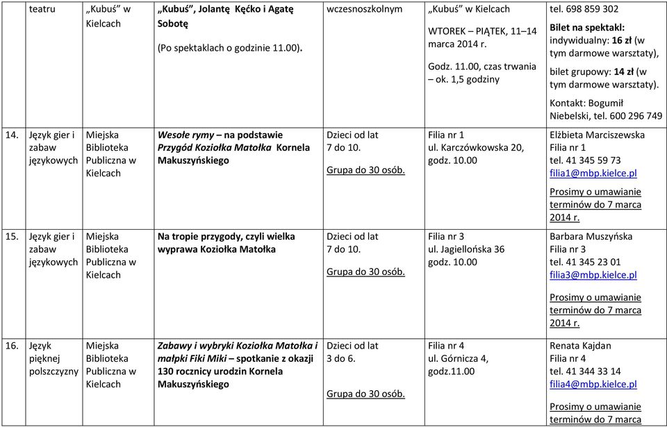 Język gier i zabaw językowych Wesołe rymy na podstawie Przygód Koziołka Matołka Kornela 7 do 10. Filia nr 1 ul. Karczówkowska 20, godz. 10.00 Elżbieta Marciszewska Filia nr 1 tel.