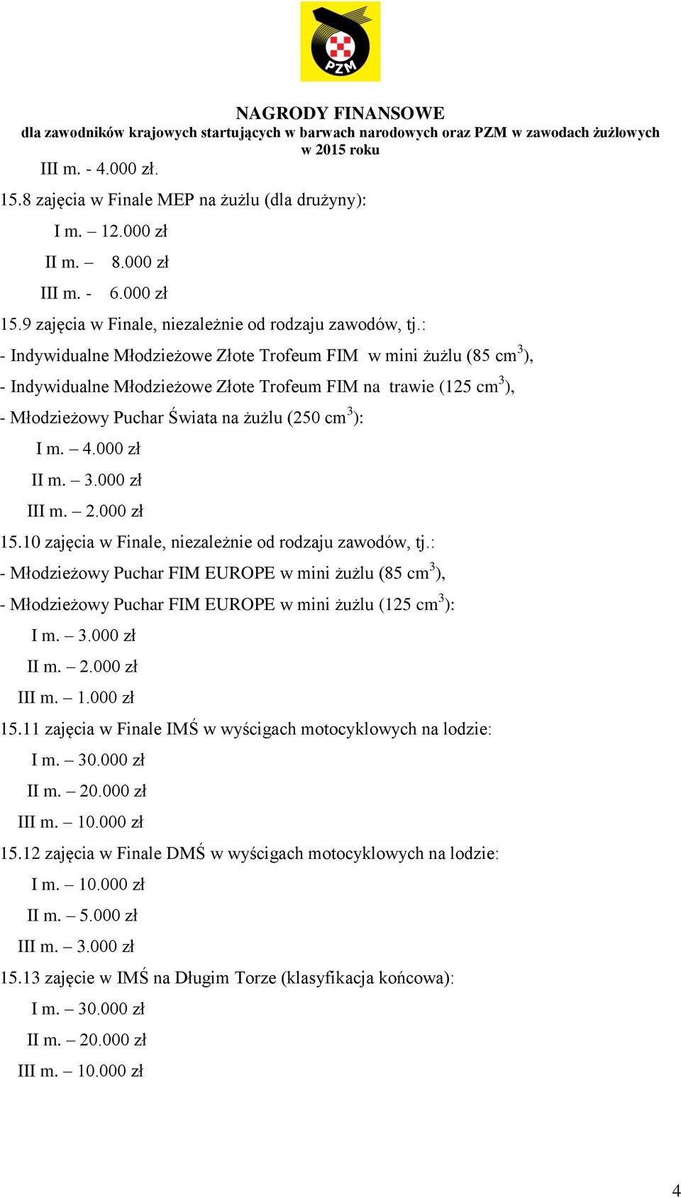 000 zł II m. 3.000 zł III m. 2.000 zł 15.10 zajęcia w Finale, niezależnie od rodzaju zawodów, tj.