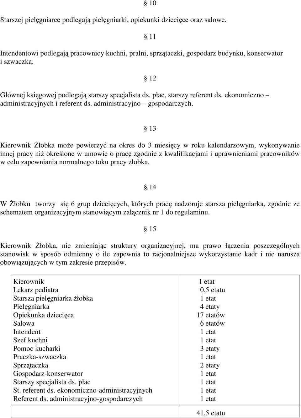 11 12 13 Kierownik Żłobka może powierzyć na okres do 3 miesięcy w roku kalendarzowym, wykonywanie innej pracy niż określone w umowie o pracę zgodnie z kwalifikacjami i uprawnieniami pracowników w