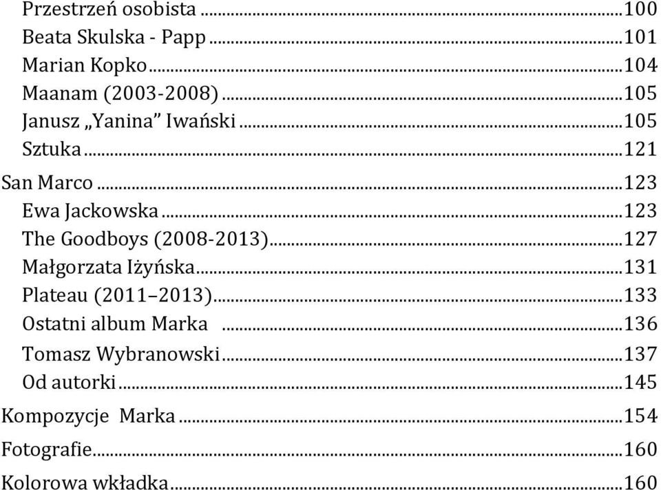 ..123 The Goodboys (2008-2013)...127 Małgorzata Iżyńska...131 Plateau (2011 2013).
