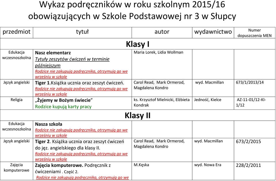 Książka ucznia oraz zeszyt ćwiczeń do jęz. angielskiego dla klasy II.. Podręcznik z ćwiczeniami. Część 2. Klasy I Maria Lorek, Lidia Wollman Carol Read, Mark Ormerod, Magdalena Kondro ks.