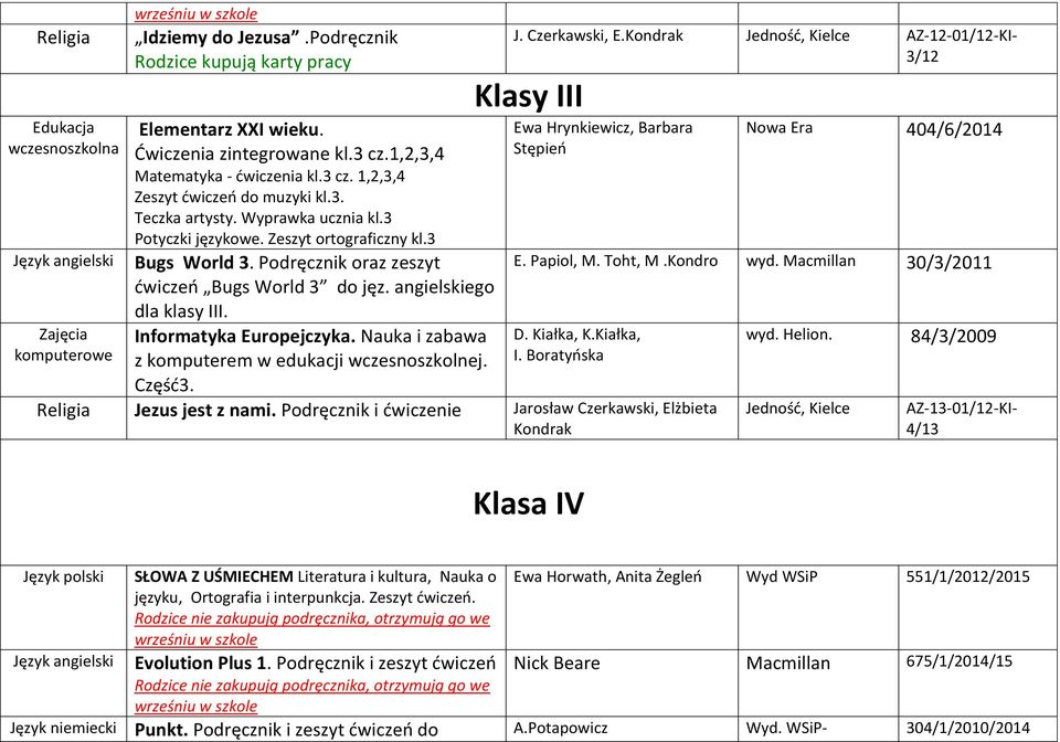 Informatyka Europejczyka. Nauka i zabawa z komputerem w edukacji wczesnoszkolnej. Część3. J. Czerkawski, E.