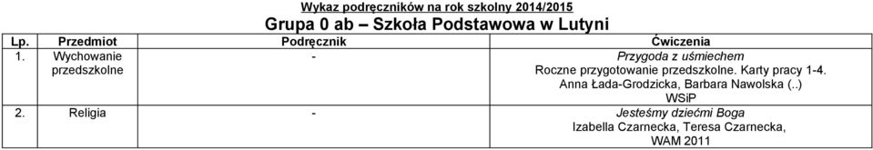 Wychowanie przedszkolne Przygoda z uśmiechem Roczne przygotowanie