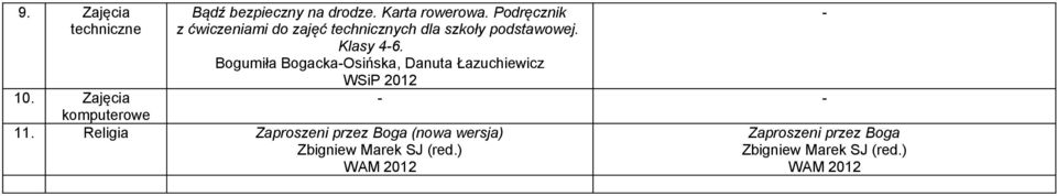 Bogumiła BogackaOsińska, Danuta Łazuchiewicz 2012 10. Zajęcia komputerowe 11.