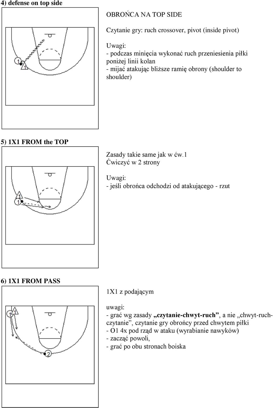 1 Ćwiczyć w 2 strony - jeśli obrońca odchodzi od atakującego - rzut 6) 1X1 FROM PASS 1X1 z podającym uwagi: - grać wg zasady