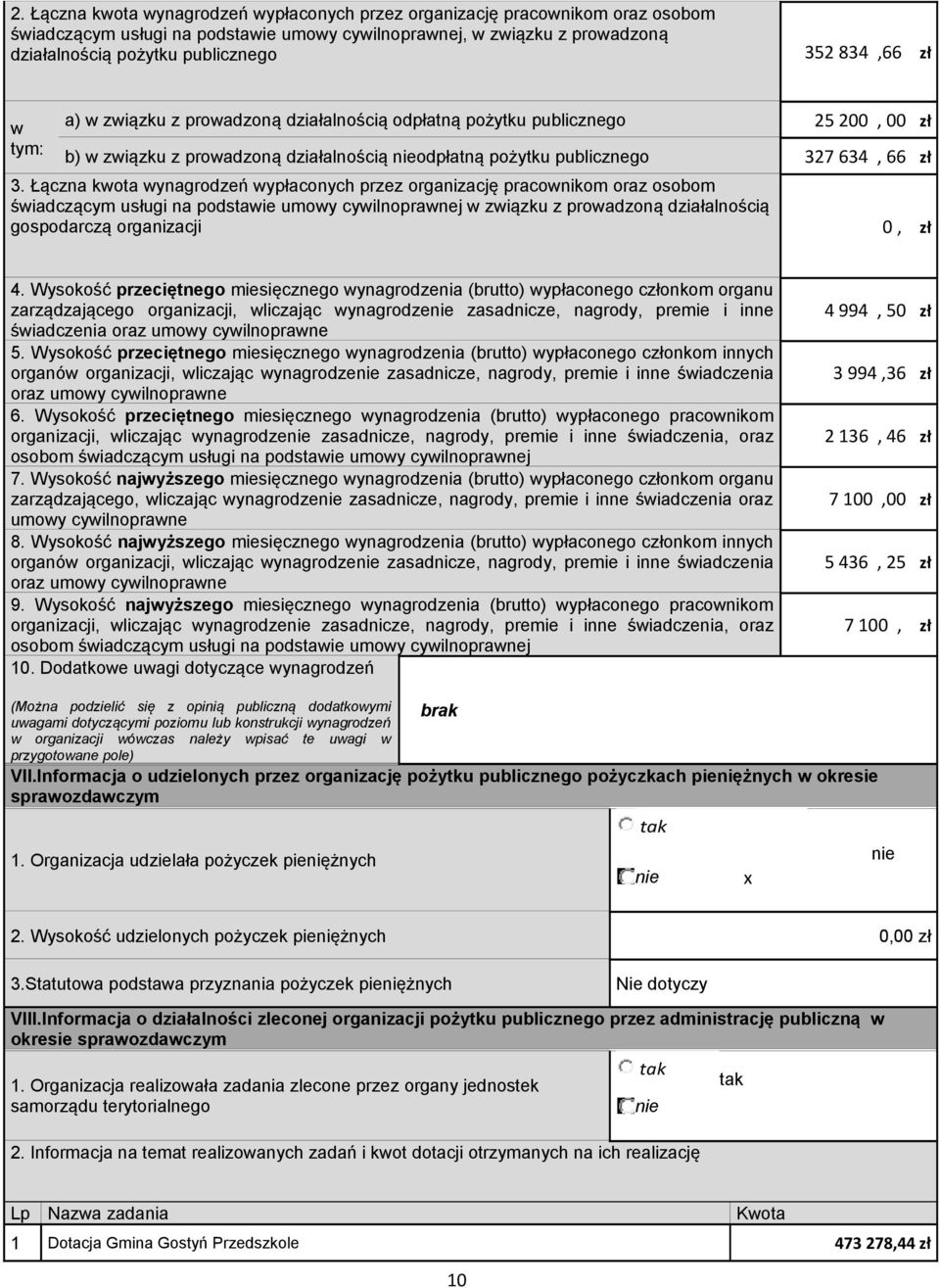 Łączna kota ynagrodzeń ypłaconych przez organizację praconikom oraz osobom śiadczącym usługi na podstaie umoy cyilnopranej ziązku z proadzoną działalnością gospodarczą organizacji 0, zł 4.