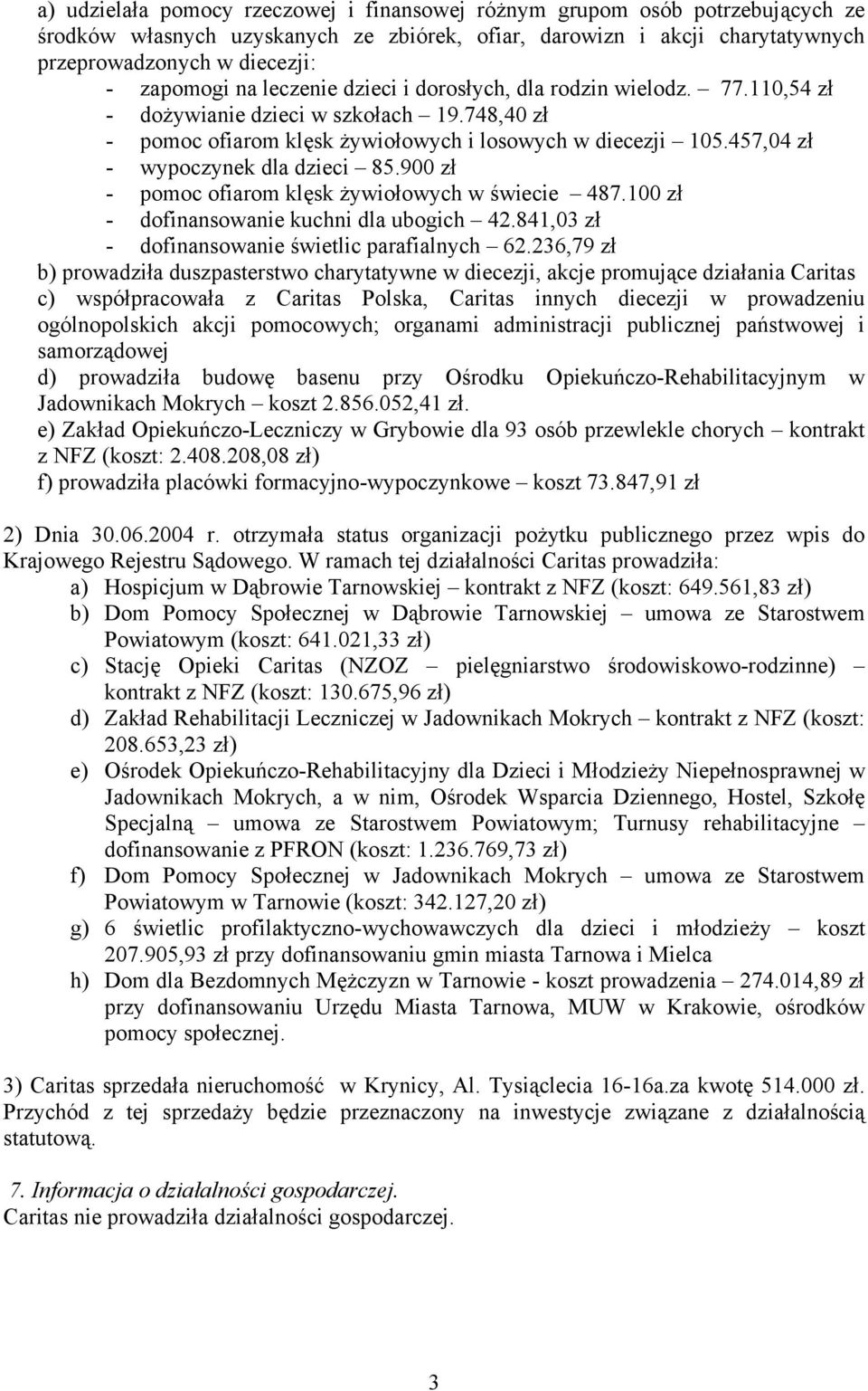 457,04 zł - wypoczynek dla dzieci 85.900 zł - pomoc ofiarom klęsk żywiołowych w świecie 487.100 zł - dofinansowanie kuchni dla ubogich 42.841,03 zł - dofinansowanie świetlic parafialnych 62.