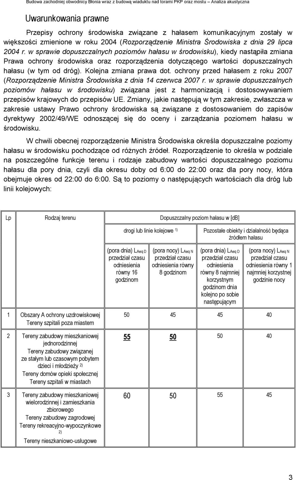 Kolejna zmiana prawa dot. ochrony przed hałasem z roku 2007 (Rozporządzenie Ministra Środowiska z dnia 14 czerwca 2007 r.