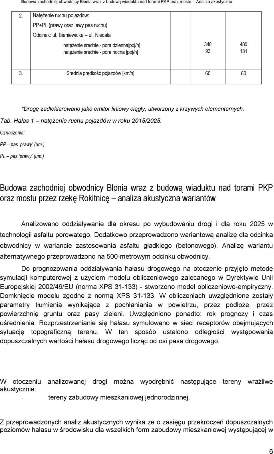 Oznaczenia: PP pas prawy (um.) PL pas prawy (um.